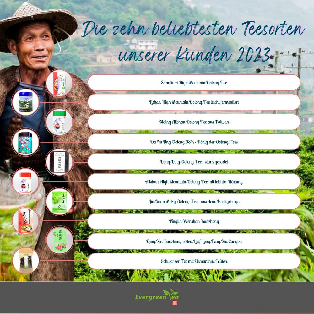 die zehn beliebtesten Teesorten unserer Kunden 2023 - Evergreen Teashop